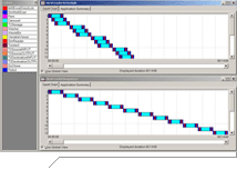Clara software